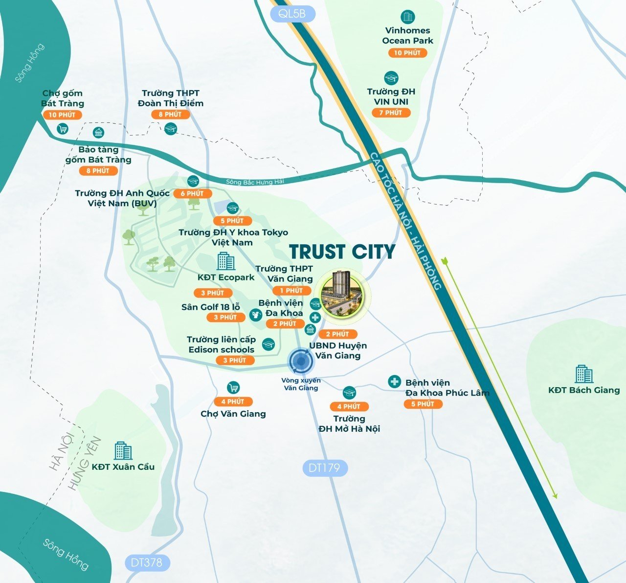 Trust City sở hữu vị trí trung tâm khu đô thị Văn Giang