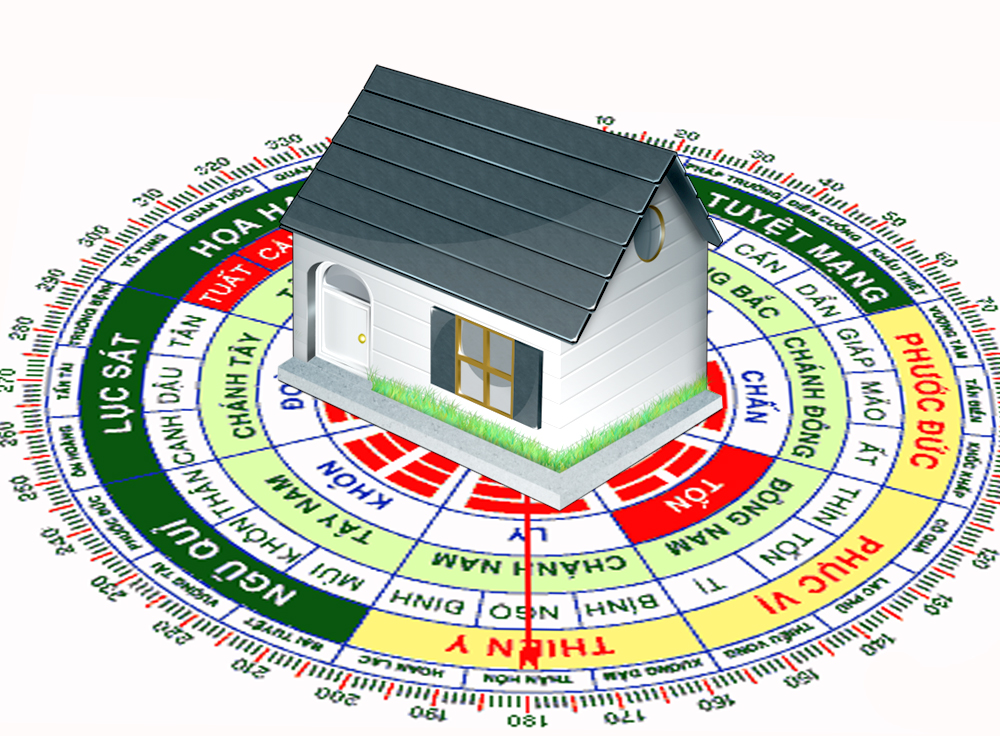 Chọn được hướng nhà hợp tuổi Mão