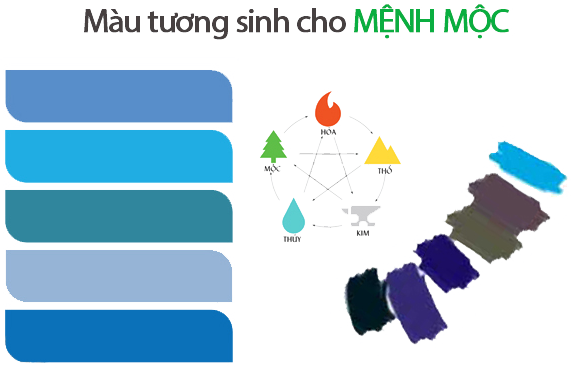 Mệnh Mộc Hợp Màu Gì Và Không Hợp Màu Gì Theo Phong Thủy?- Ảnh 4.