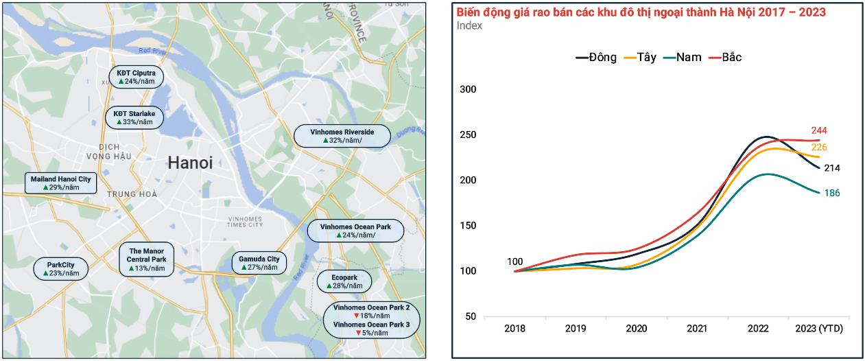 Bất Động Sản Hà Nội: Khu Vực Nào Đang Tiềm Năng Nhất?- Ảnh 1.