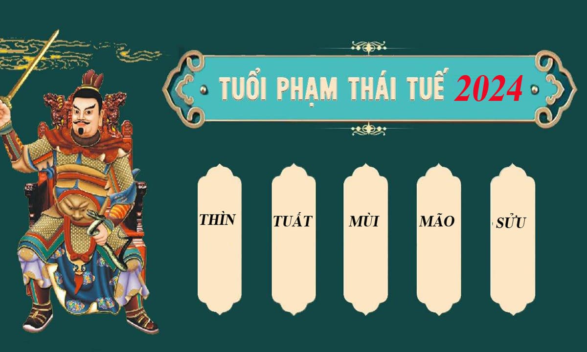 Những tuổi phạm Thái Tuế năm 2024. Ảnh: Ngôi Sao