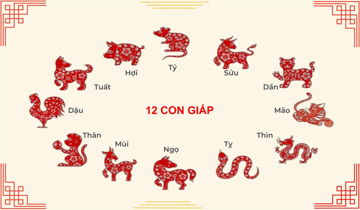 Lịch Ngày Đẹp Tháng 10 Năm 2024 Để Khởi Sự Thuận Lợi, May Mắn- Ảnh 2.