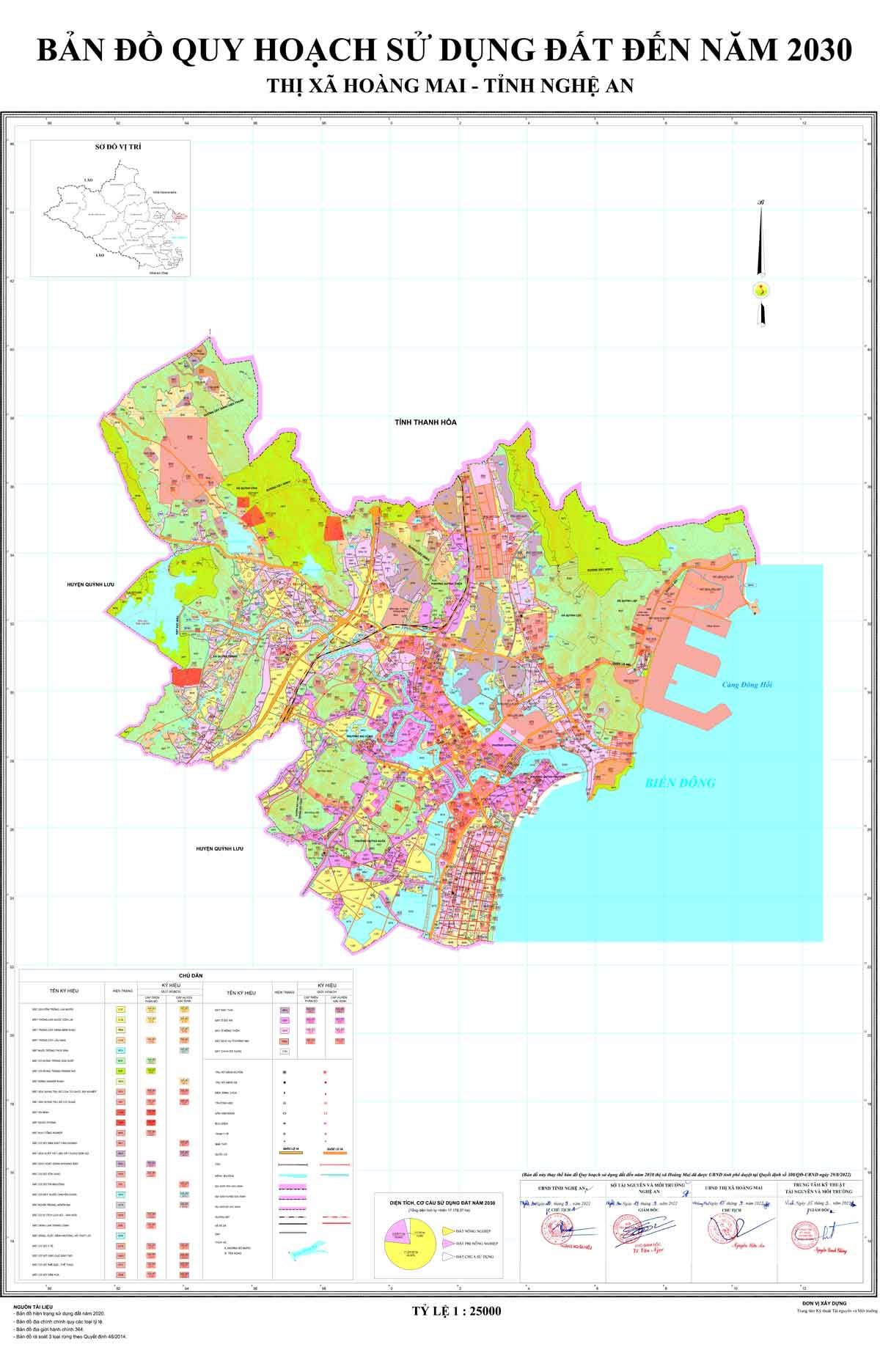 Bản đồ quy hoạch sử dụng đất thị xã Hoàng Mai
