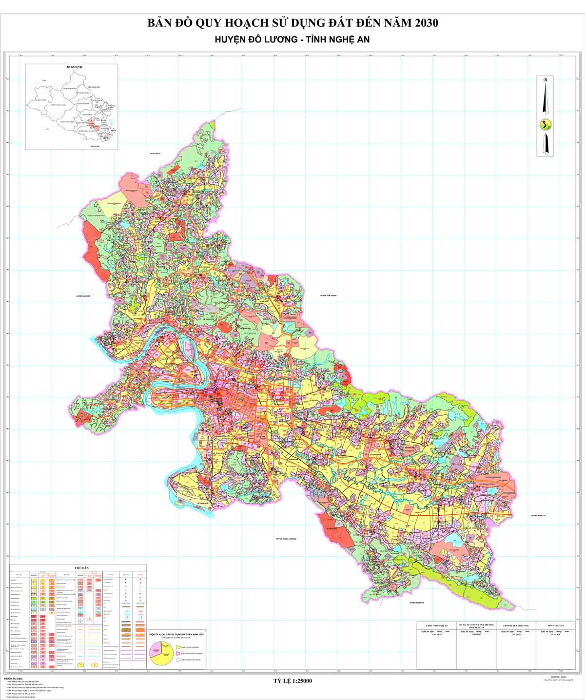 Bản đồ quy hoạch sử dụng đất huyện Đô Lương