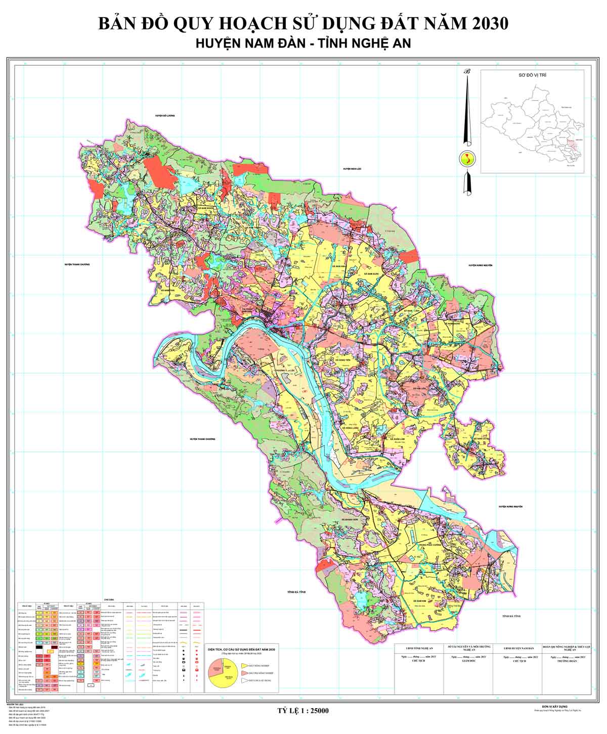 Bản đồ quy hoạch sử dụng đất huyện Nam Đàn