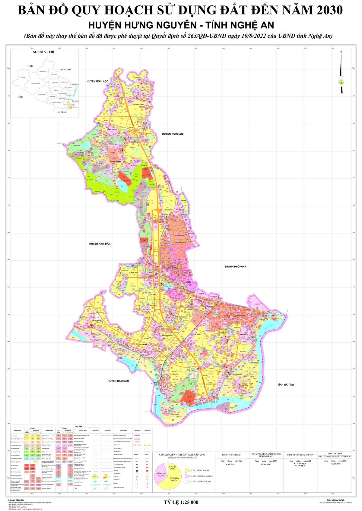 Bản đồ quy hoạch sử dụng đất huyện Hưng Nguyên