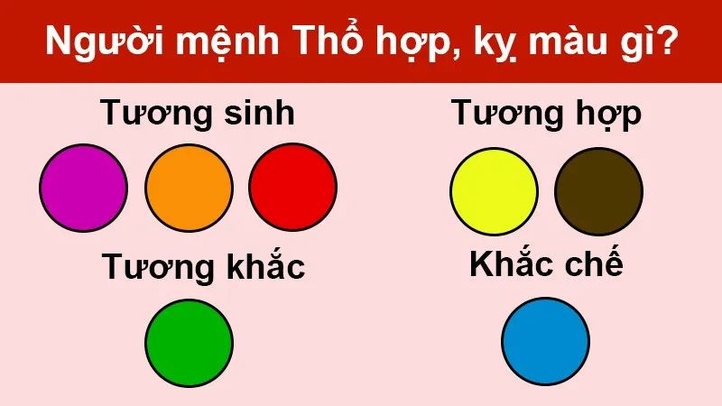 1999 Mệnh Gì? 4 Hướng Nhà Mang Lại Vượng Khí Và Tài Lộc Cho Gia Chủ Tuổi Kỷ Mão- Ảnh 3. Màu hợp và không hợp với tuổi 1999 mệnh Thổ