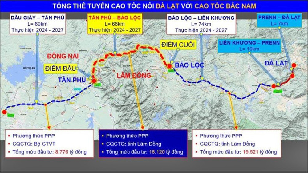 Dự Án Cao Tốc Tân Phú-Bảo Lộc Có Bước Tiến Mới - Kỳ Vọng Sớm Khởi Công- Ảnh 1.