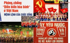 Những vấn đề đặt ra đối với công tác phòng, chống 
“Cách mạng màu” ở Việt Nam nhìn từ cuộc biến động chính trị tại Bangladesh năm 2024
