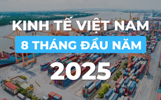 Bức tranh kinh tế lich bong da truc tiep Nam 8 tháng đầu năm 2025 qua những con số