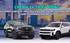 Chênh 34 triệu đồng, Hyundai Santa Fe Prestige và Ford Everest Titanium 4x2 hơn thua nhau những gì?