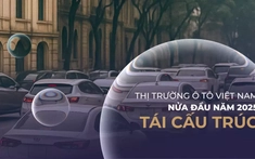 Toàn cảnh thị trường ô tô cũ nửa đầu năm 2025 nhìn từ số liệu tổng hợp