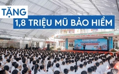 Honda Việt Nam tặng 1,8 triệu mũ bảo hiểm cho học sinh lớp Một năm học 2025-2026
