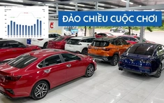 Toàn cảnh thị trường ô tô cũ năm 2025 nhìn từ số liệu tổng hợp