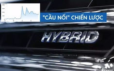 Xe Hybrid: "Cầu nối" chiến lược trong lộ trình chuyển đổi xanh tại Việt Nam