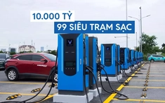 V-Green rót 10.000 tỷ đồng xây 99 siêu trạm sạc, cắm 15 phút, lăn bánh cả trăm cây