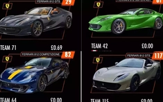 Dàn siêu xe Ferrari 812 đủ phiên bản tham dự Gumball 3000