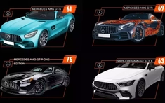 Ấn tượng với đội xe hiệu năng cao Mercedes-AMG tham dự Gumball 3000: GT Black Series nổi bật bên cạnh GT63 SE Performance