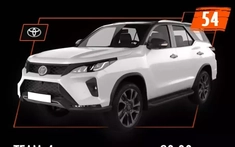 Gumball 3000 bổ sung Toyota Fortuner vào danh sách xe tham dự