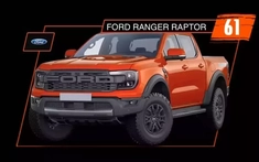 Thêm mẫu xe lạ tham dự Gumball 3000 2024: Ford Ranger Raptor đồng hành cùng 2 đại gia Mỹ