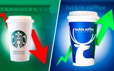 Lời cảnh tỉnh của chuyên gia dành cho Starbucks: Gọi món cồng kềnh, thực đơn thiếu mới mẻ, đặc biệt phải dè chừng với ‘ngôi sao đang lên’ Luckin