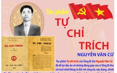 Tác phẩm “Tự chỉ trích” của đồng chí Nguyễn Văn Cừ