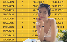 Bức ảnh sao kê không phải ai cũng có