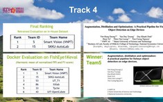 Nhóm kỹ sư trẻ Việt Nam hai năm liên tiếp đứng đầu sân chơi AI toàn cầu