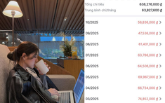 Vợ chồng Hà Nội tiêu 64 triệu/tháng