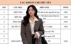 Bảng chi tiêu của người không dám nghĩ đến Tết!