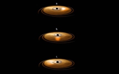 Einstein đã đúng