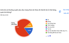 Bài trừ chủ nghĩa hưởng thụ, thực hành tiết kiệm, chống lãng phí là điểm tựa để Việt Nam vươn mình trong kỷ nguyên mới