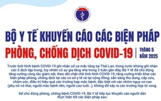 Phòng chống COVID-19 bằng việc thực hiện các khuyến cáo bảo vệ và chăm sóc sức khỏe