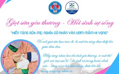 “GIỌT SỮA YÊU THƯƠNG – HỒI SINH SỰ SỐNG”