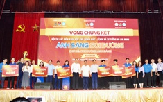 Chung kết Hội thi các môn khoa học và Chủ nghĩa Mác Lê-nin, tư tưởng Hồ Chí Minh