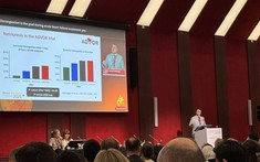 ESC Heart Failure 2025 – Sự kiện toàn cầu hàng đầu về suy tim và dấu ấn Việt Nam trên bản đồ quốc tế