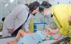 Ưu tiên nguồn lực hoàn thành các mục tiêu vì trẻ em