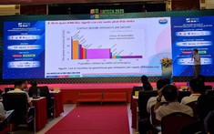 Diễn đàn chuyển dịch năng lượng Việt Nam năm 2025