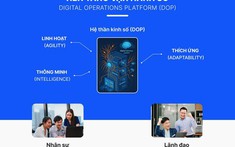 Khoảng trống chiến lược trong chuyển đổi số: Vì sao 70% doanh nghiệp thất bại?