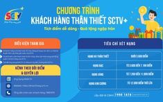 Giới trẻ thời 4.0 thích quà tặng thông minh và cá nhân hóa? Đây là cách SCTV đang bắt trend cực mạnh!