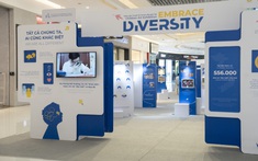 Triển lãm tranh từ trẻ khuyết tật “Embrace Diversity 2025”: Khi sự khác biệt dệt nên thế giới