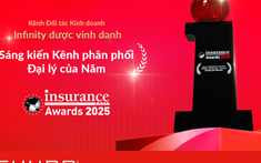Chubb Life Việt Nam nhận giải “Sáng kiến Kênh phân phối Đại lý của Năm”