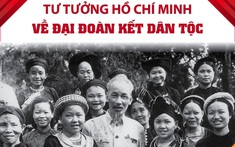 Tư tưởng Hồ Chí Minh về đoàn kết dân tộc k+ truc tiep bong da sự nghiệp giải phóng dân tộc