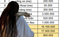 Bảng chi lich tuong thuat truc tiep bong da hom nay "dư 900 nghìn" nhìn rất buồn, sự thật phía sau còn xót xa hơn