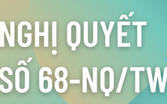 Vận dụng chủ nghĩa Mác - Lênin phản bác các quan điểm sai trái, thù địch góp phần xoá bỏ triệt để định kiến về kinh tế tư nhân theo tinh thần Nghị quyết số 68-NQ/TW ngày 04/5/2025 của Bộ Chính trị