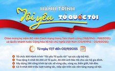 “Du hành” về năm 1945 và phủ sóng mạng xã hội: Tuổi trẻ Việt Nam thắp lửa tự hào dân tộc