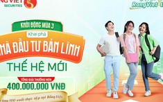 Khai phá bản lĩnh sinh viên cùng cuộc thi đầu tư RongViet Invest 2025