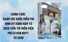 Nghị quyết 72-NQ/TW: Đột phá chiến lược trong bảo vệ, chăm sóc và nâng cao sức khỏe nhân dân
