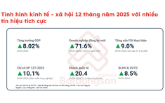 Thị trường bất động sản tháng 12/2025: Phục hồi sau biến động lãi suất