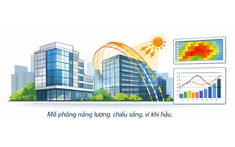 Mô hình dữ liệu và hiệu năng tích hợp trong thiết kế công trình thông minh dựa trên ứng dụng công nghệ BIM